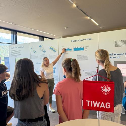 TIWAG