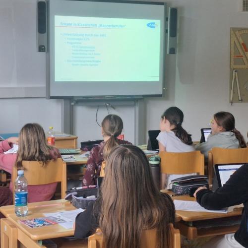 BIZ-Stärkenworkshop