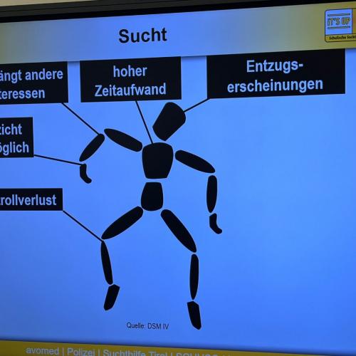 Workshop Sucht