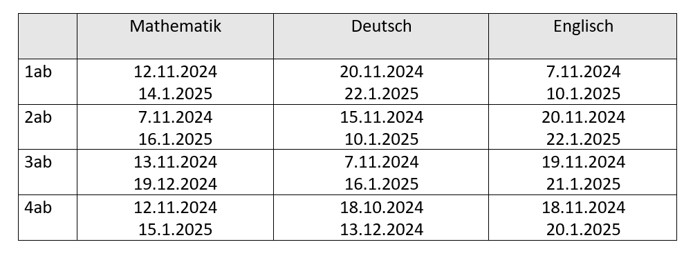 Schularbeitentermine